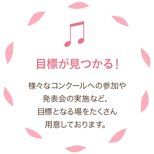 目標が見つかる!