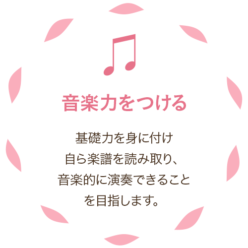 音楽力をつける