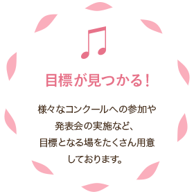 目標が見つかる!